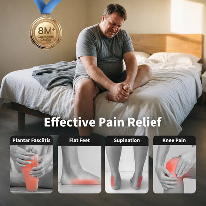 Heavy-Duty Orthotic Insoles for Instant Plantar Fasciitis & Foot Pain Relief