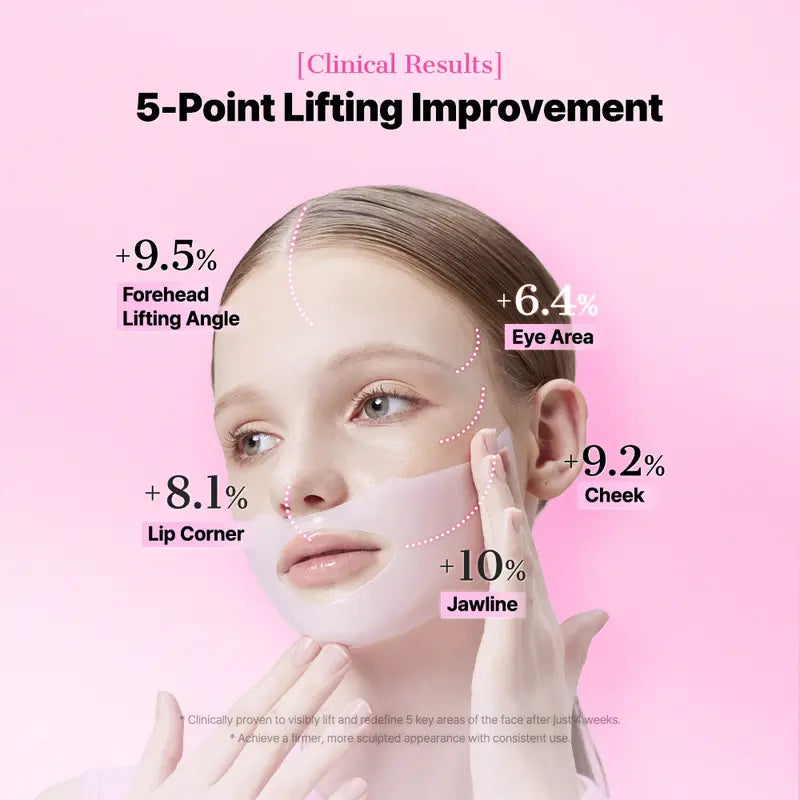 Multi-Peptide Collagen Eye Patch & Mask Set for Instant Face Lifting & Youthful Radiance