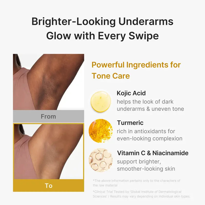 All-Day Freshness That Lasts Without Aluminum