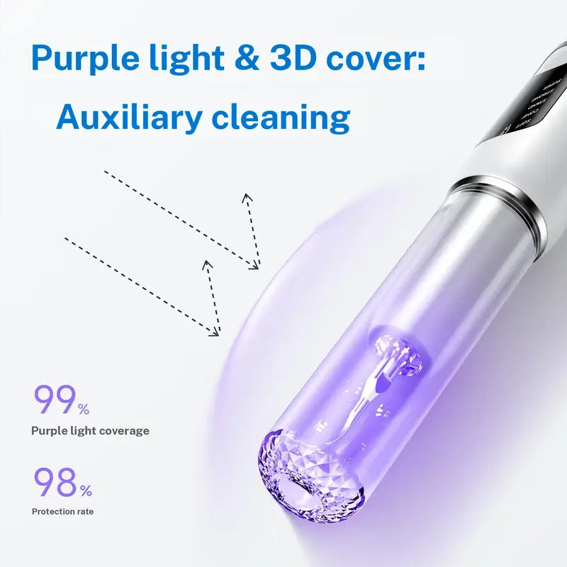 Ultrasonic Dental Plaque & Tartar Remover for Safe Home Teeth Cleaning