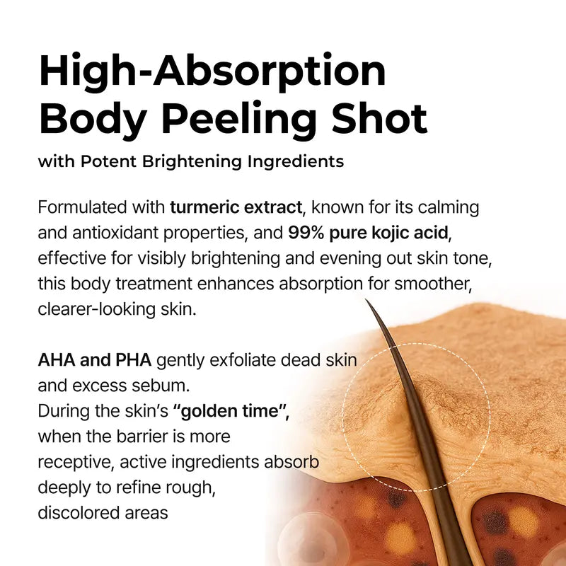 Smooth, Radiant Skin in Seconds: Instant Exfoliating Kojic Acid & Turmeric Body Spray