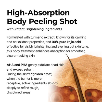 Smooth, Radiant Skin in Seconds: Instant Exfoliating Kojic Acid & Turmeric Body Spray