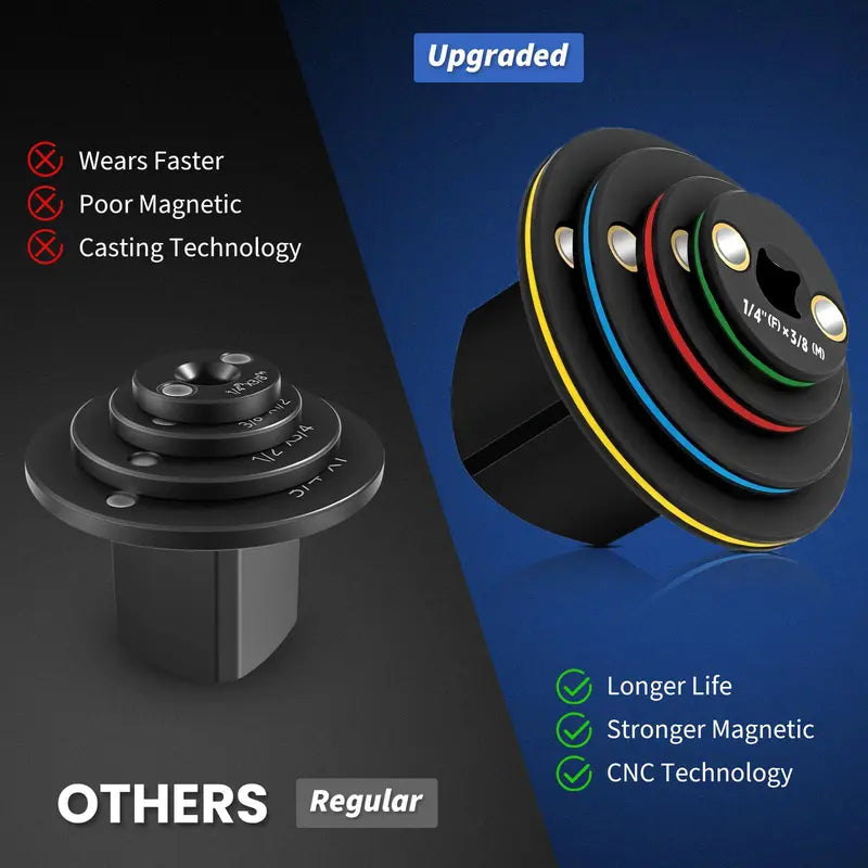 Ultra Low Profile Impact Socket Adapter Set – Reach Tight Spaces with Maximum Torque