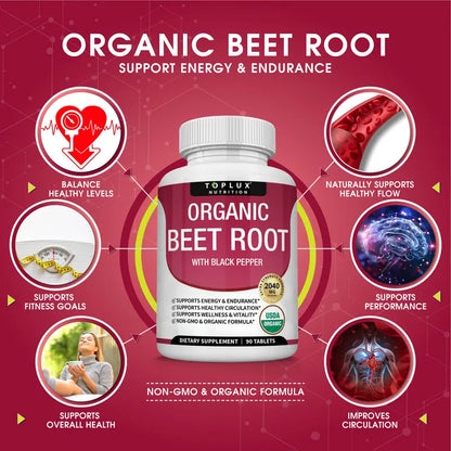 2040mg Extra Strength Organic Beet Root + Black Pepper for Peak Energy, Blood Flow & Endurance