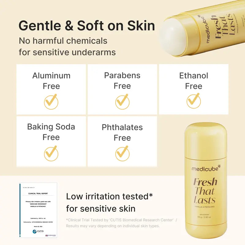 All-Day Freshness That Lasts Without Aluminum