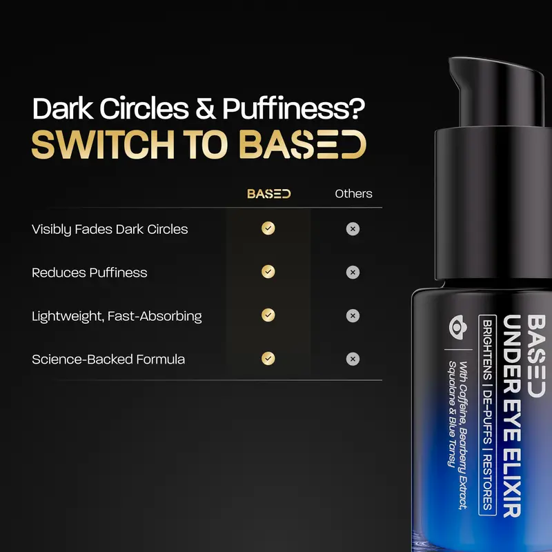 Revitalize & De-Puff Eye Elixir - Instant Hydration, Dark Circle Defense & Deep Restoration