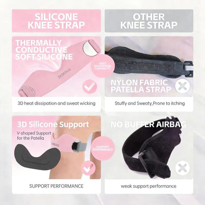 Targeted Patellar Support for Pain-Free Movement