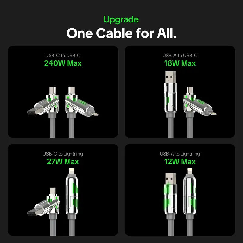 One Cable, All Devices: 240W Ultra-Fast 4-in-1 Charging Charging