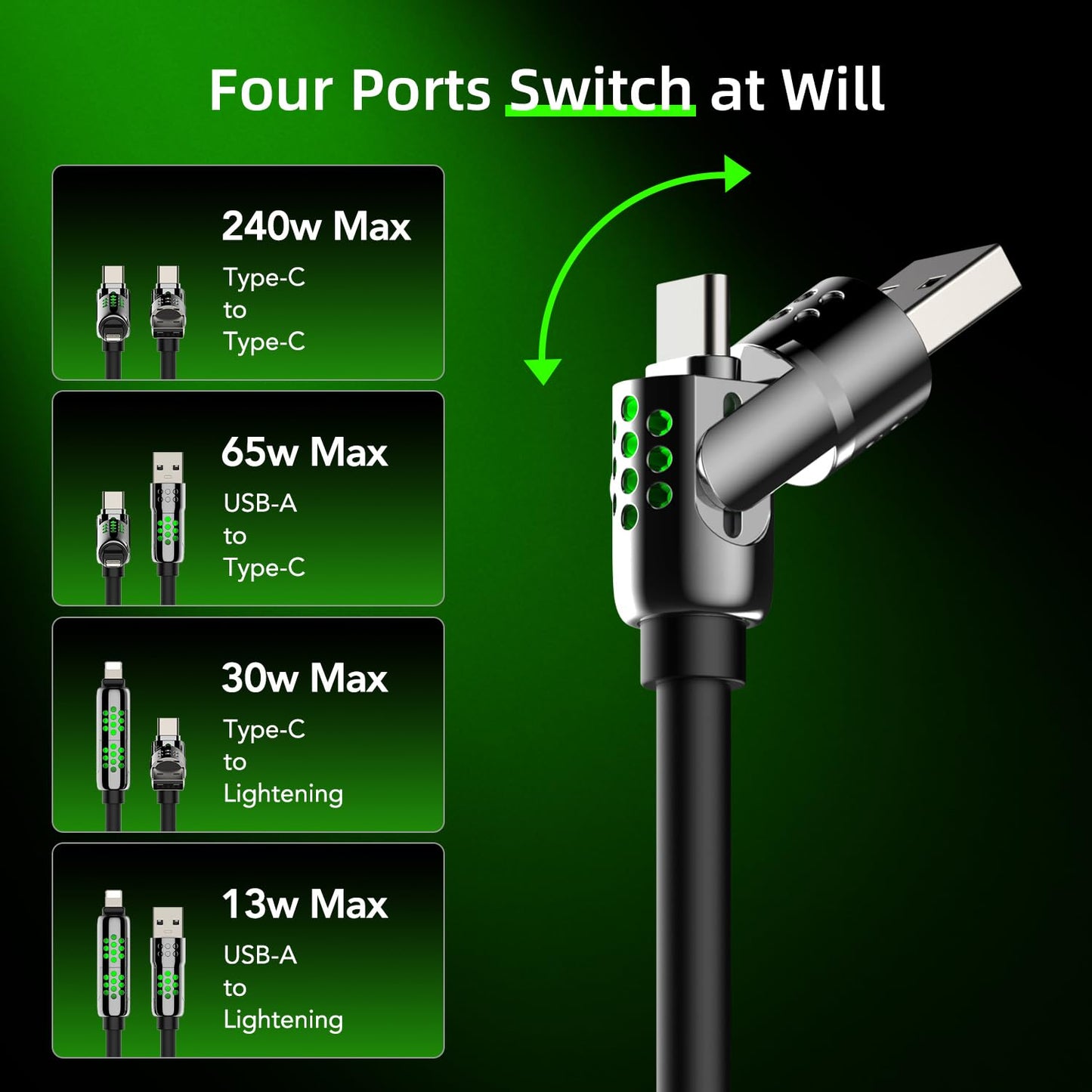 The Last Charging Cable You’ll Ever Need: 4-in-1 Armored Fast Charger