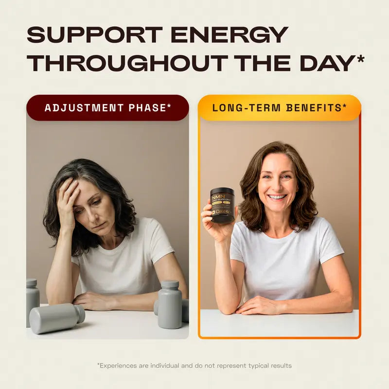 Boost NAD+ & Vitality Fast with Premium NMN 1000mg