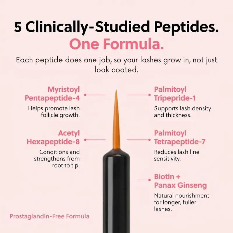 Natural Peptide Eyelash Enhancing Serum for Longer Fuller Lashes