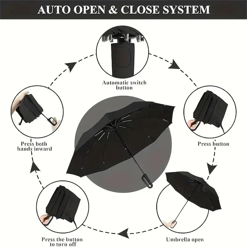 Ultimate Portable Automatic Folding Umbrella with Hangable Loop Buckle