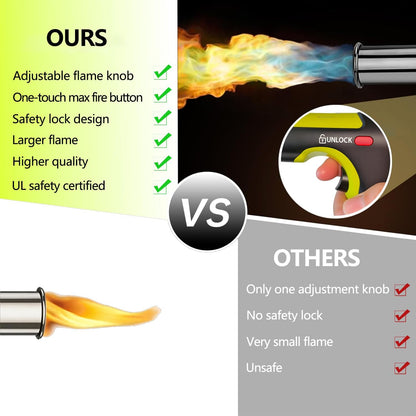 Heavy-Duty Propane Torch with One-Touch Max Turbo Fire Button