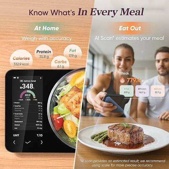 Nutritional Kitchen Scale – Smart App Sync For Precision Macro Tracking