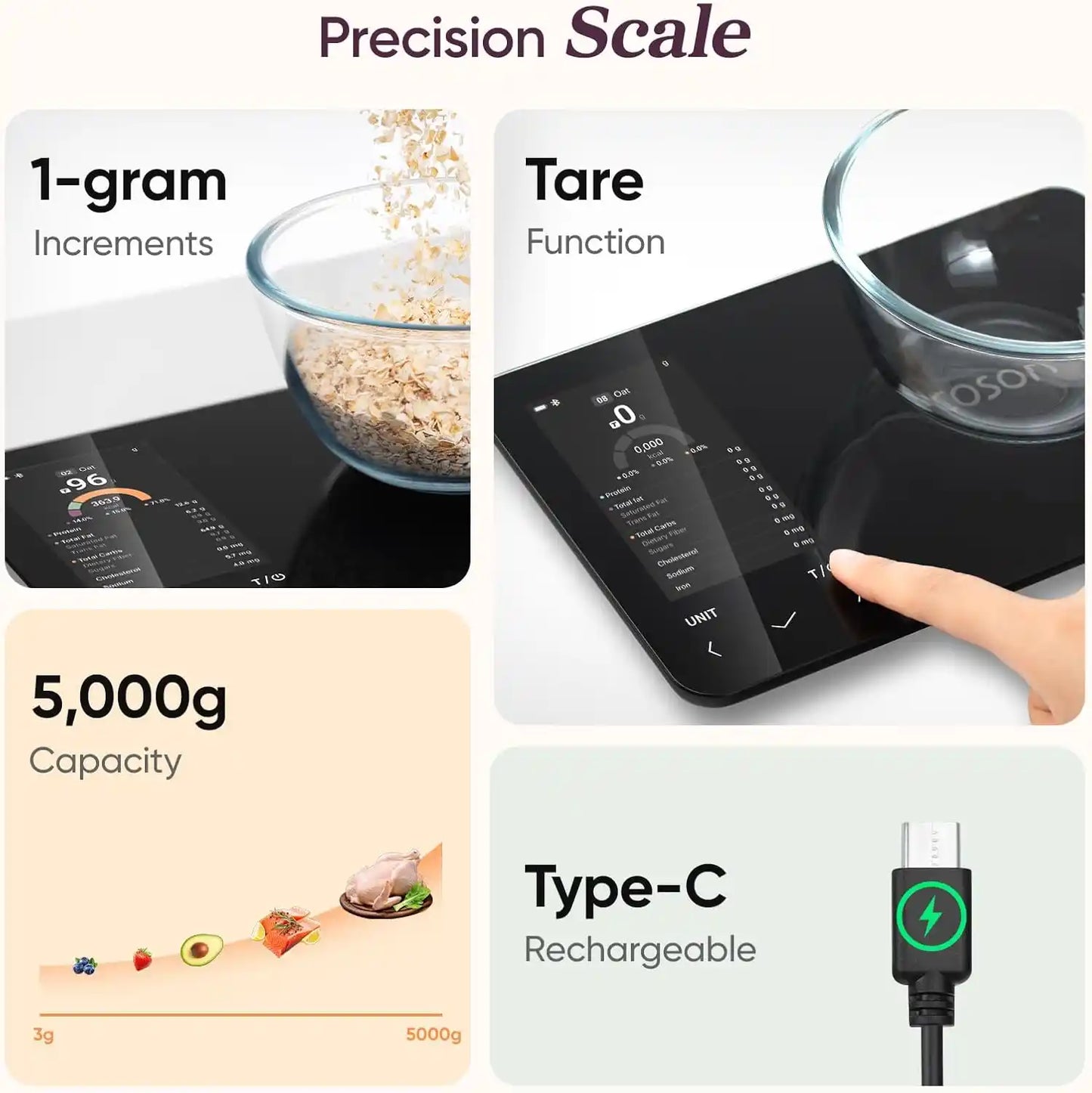 Nutritional Kitchen Scale – Smart App Sync For Precision Macro Tracking