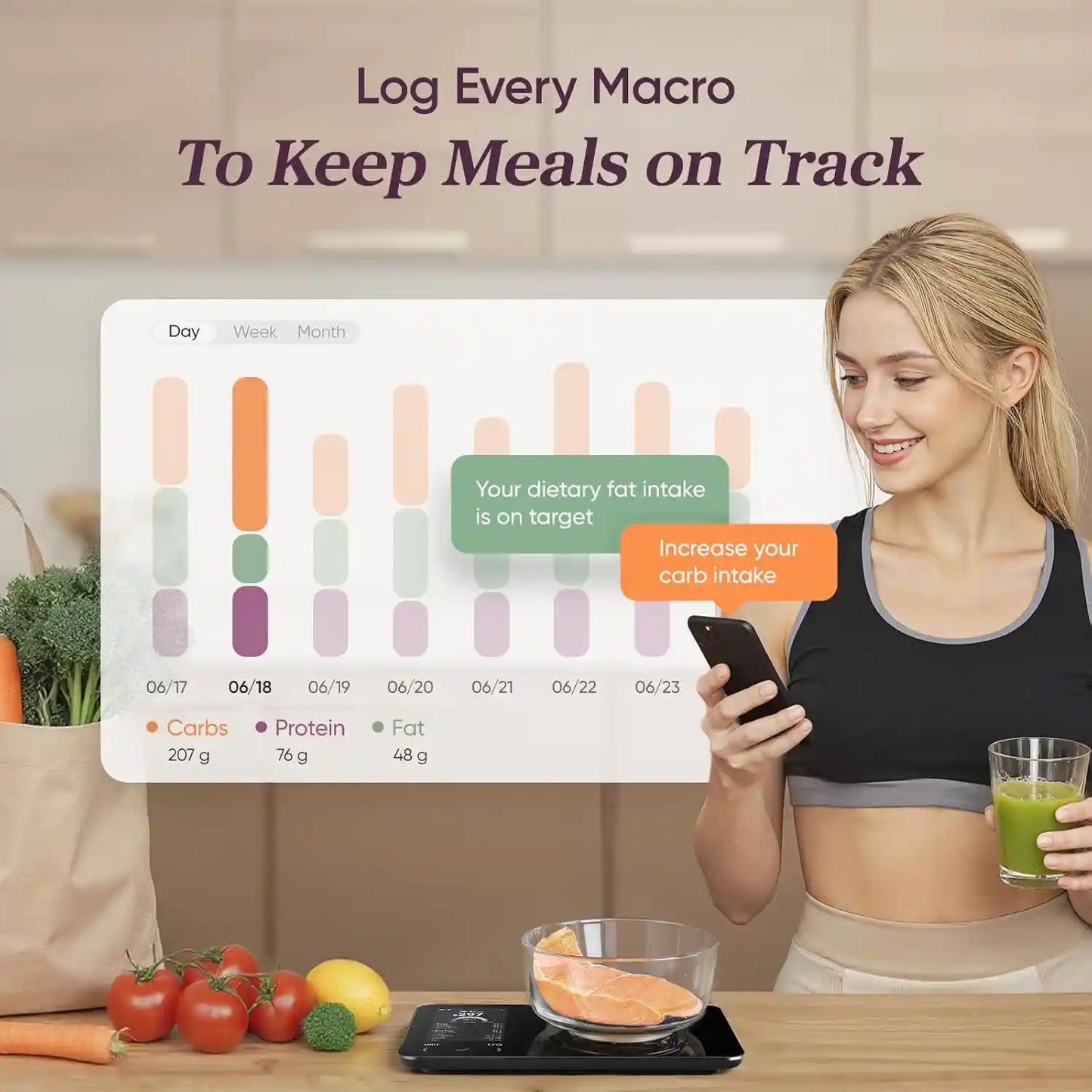 Nutritional Kitchen Scale – Smart App Sync For Precision Macro Tracking