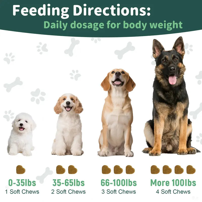 Natural Flea, Tick & Mosquito Defense Chews for Dogs