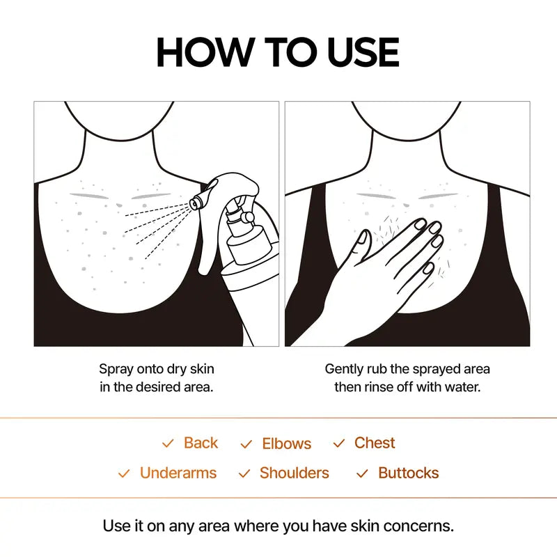 Smooth, Radiant Skin in Seconds: Instant Exfoliating Kojic Acid & Turmeric Body Spray
