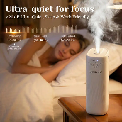 Automatic Smart Essential Oil Diffuser for Whole-Home Fragrance