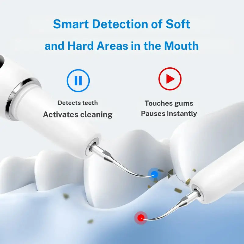 Ultrasonic Dental Plaque & Tartar Remover for Safe Home Teeth Cleaning
