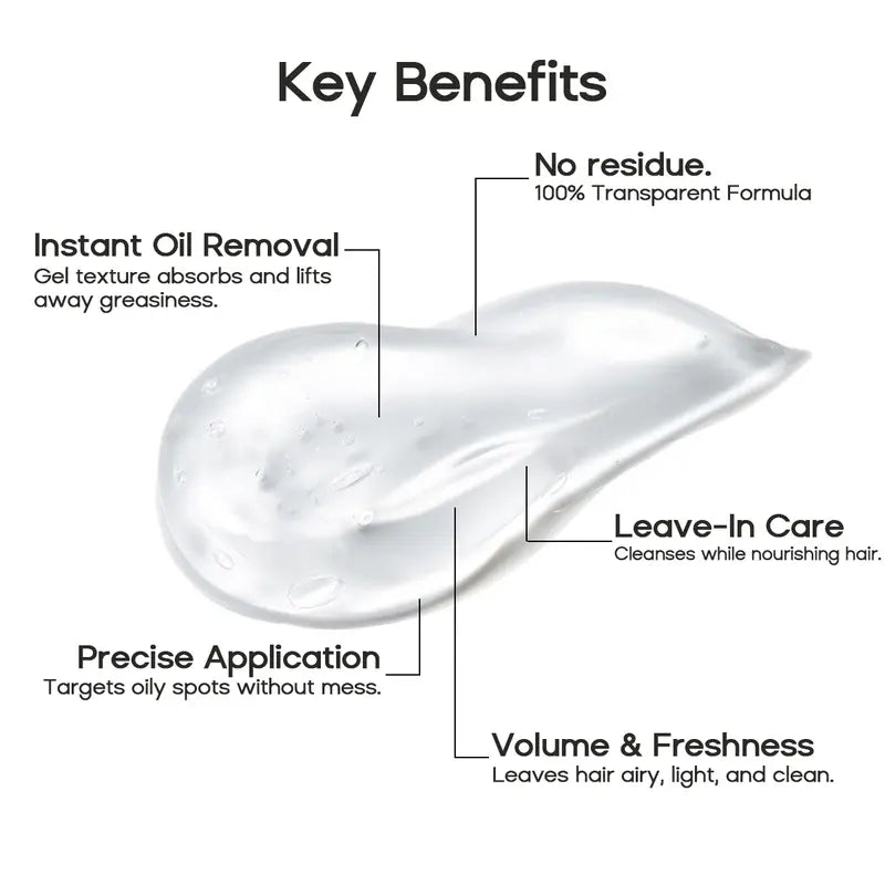 Instant Oil Control & Invisible Volumizing Gel