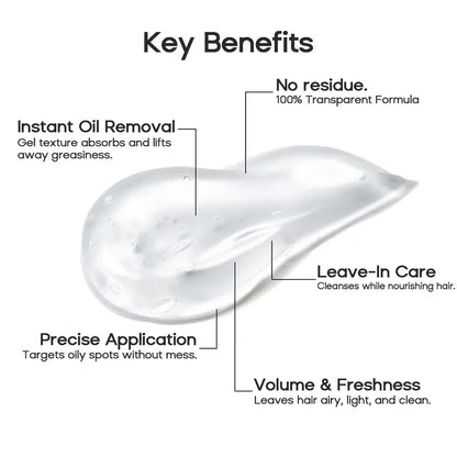Instant Oil Control & Invisible Volumizing Gel