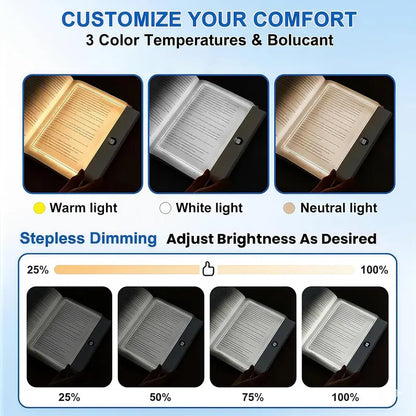 Flat LED Night Reading Light with Smart Timer & Dimmable Eye-Care Panel