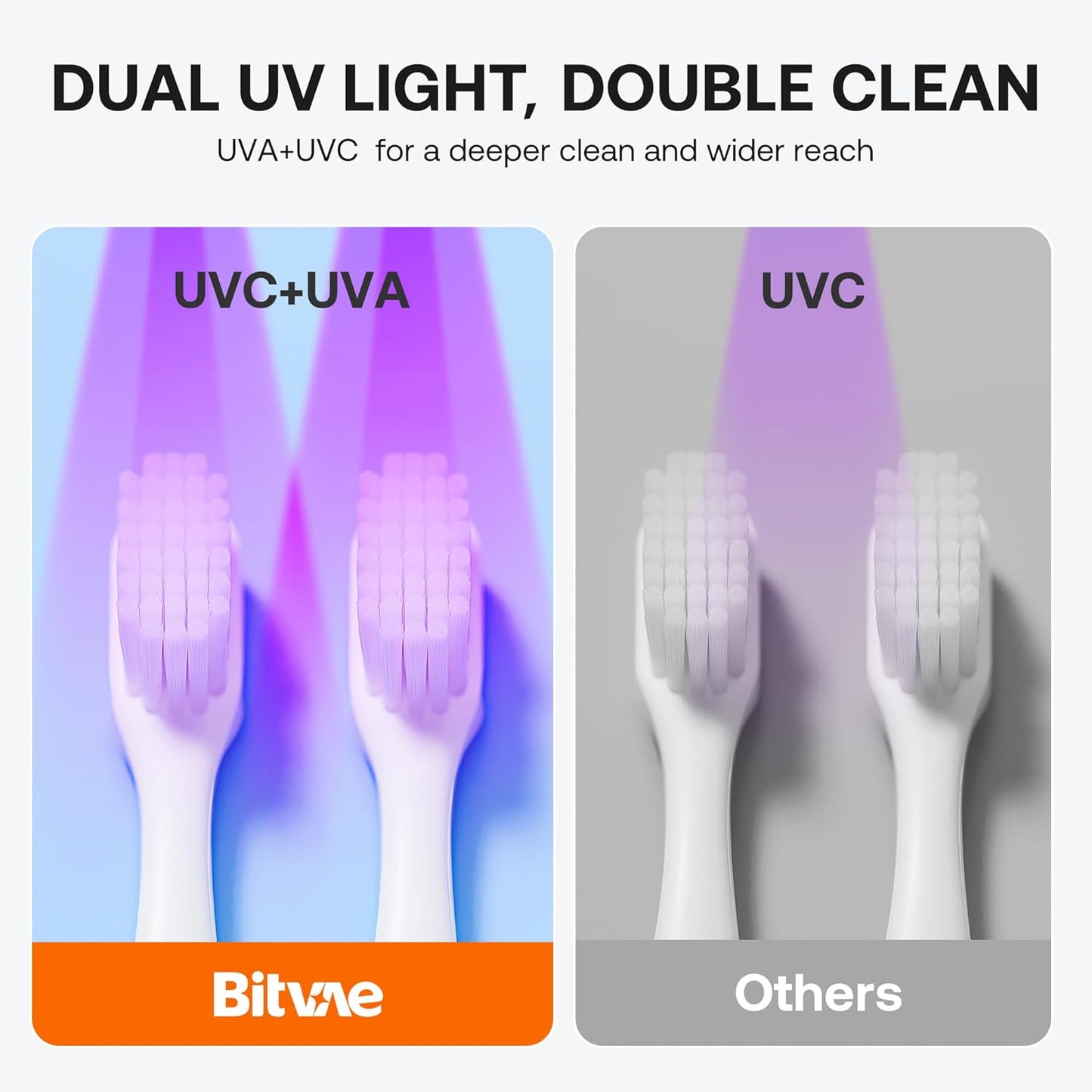 Automated Smart Toothbrush Sanitizer & Holder: 99.9% Clean, Every Single Time