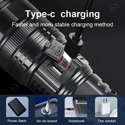 Ultra-Bright 1500M Rechargeable Flashlight with Emergency Power Bank