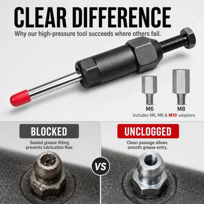 Heavy-Duty Grease Fitting Cleaner Tool - Clears Blocked Grease Joints in Seconds Without Disassembly