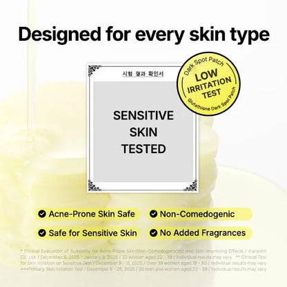 Targeted Glutathione & Niacinamide Hydrogel Patches for Visible Dark Spot & Hyperpigmentation Fading