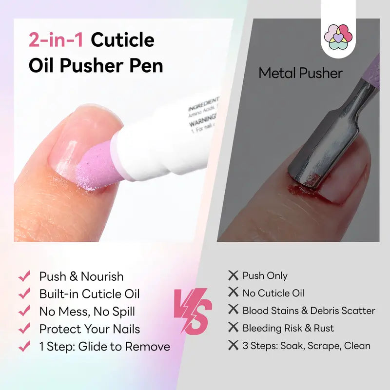 2-in-1 Precision Quartz Cuticle Remover & Nourishing Oil Pen