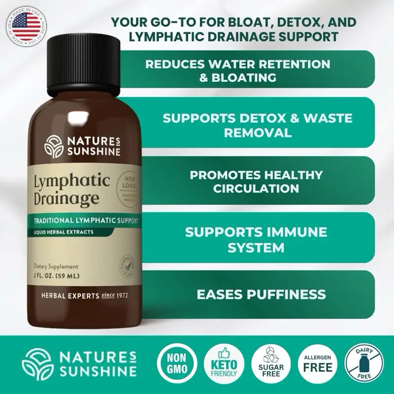 Lymphatic Drainage Drops for Bloat, Puffiness & Daily Detox Support