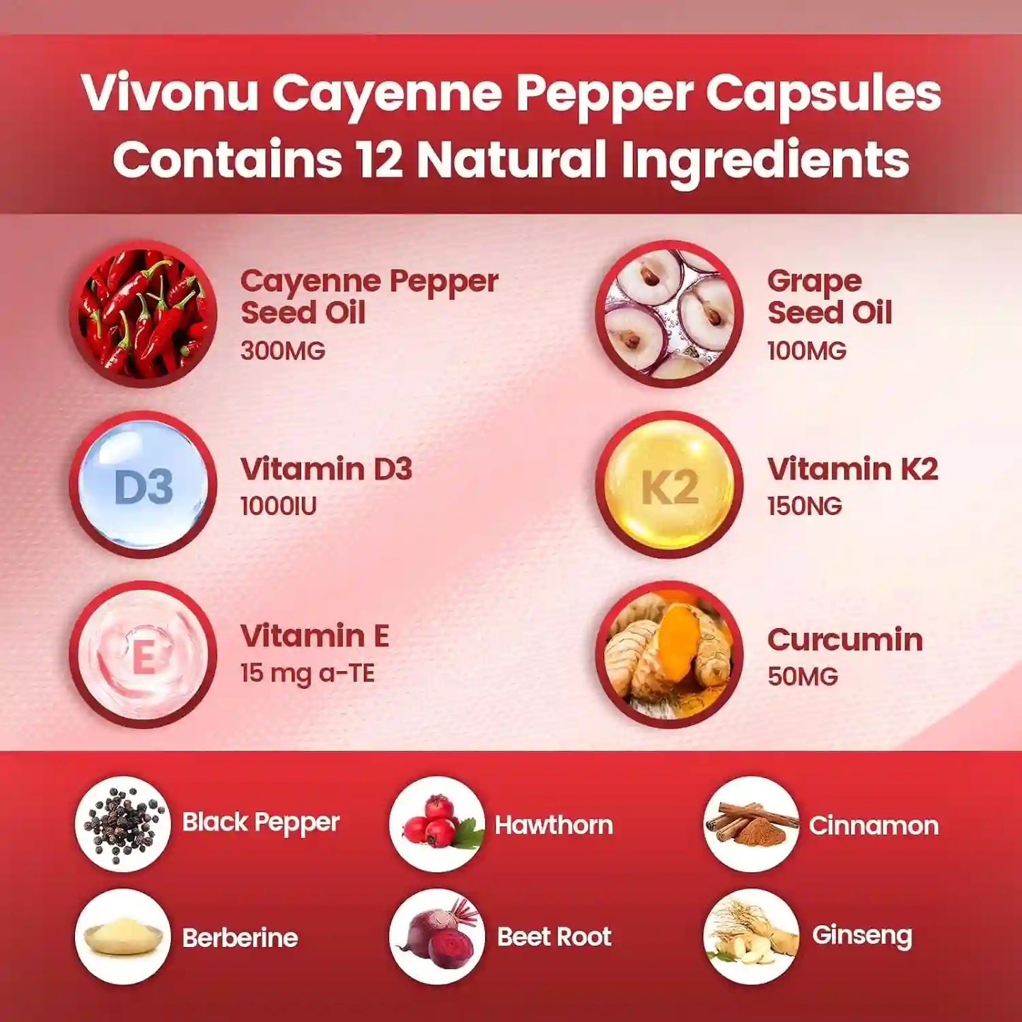 12-in-1 Advanced Cayenne Pepper Softgels for Peak Heart Health, Leg Circulation, and Daily Energy