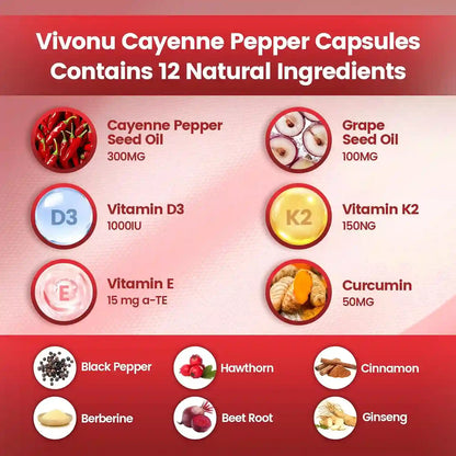 12-in-1 Advanced Cayenne Pepper Softgels for Peak Heart Health, Leg Circulation, and Daily Energy