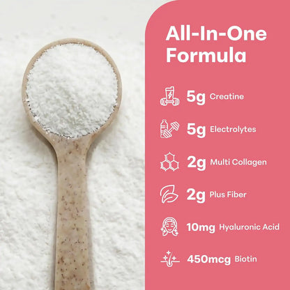 Ultimate All-In-One Women’s Creatine Hydration Powder for Daily Energy, Recovery, and Youthful Glowing Skin