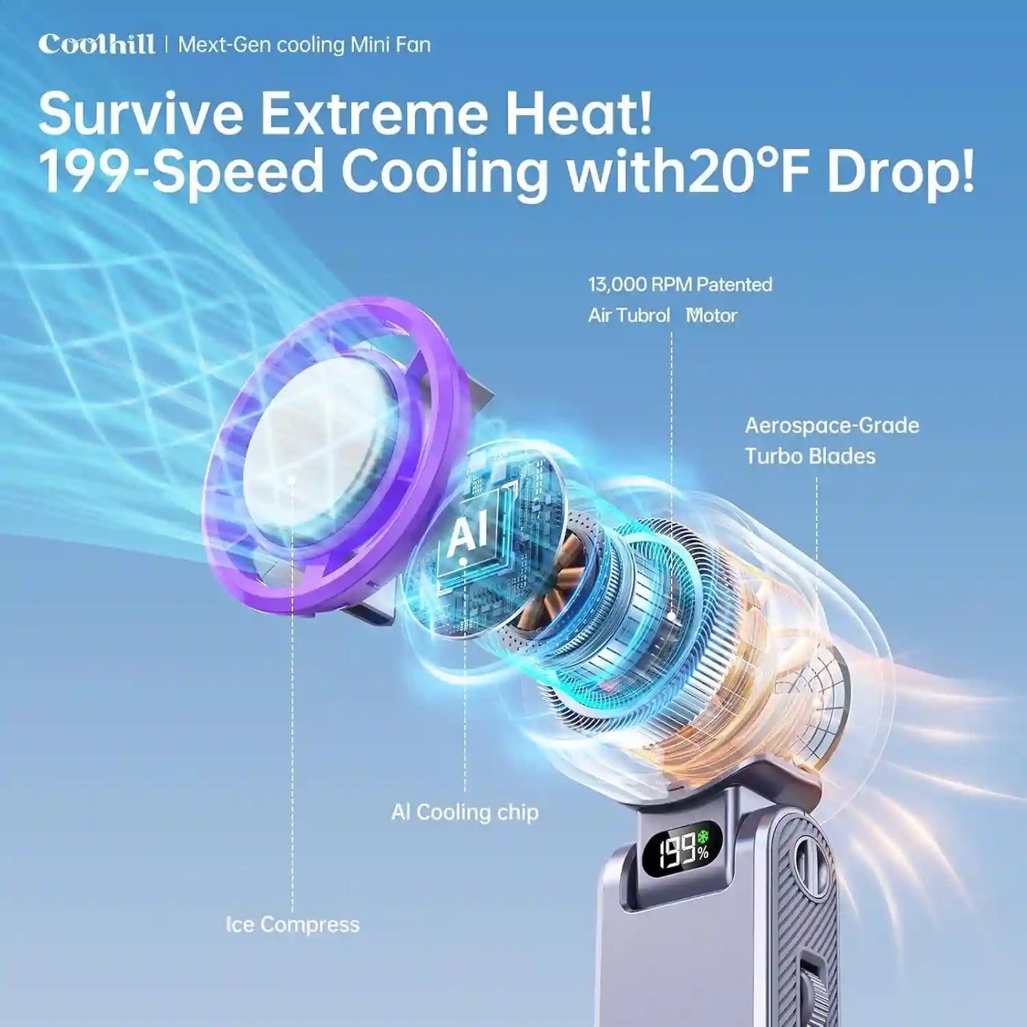 Handheld Turbo Fan – 199-Level Seamless Wind Control For Instant Icy Relief