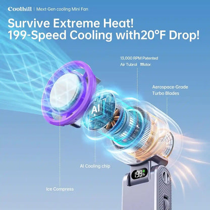 Handheld Turbo Fan – 199-Level Seamless Wind Control For Instant Icy Relief