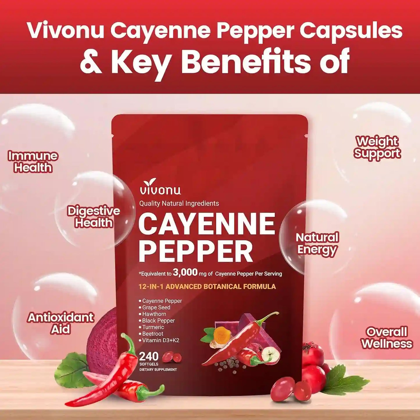 12-in-1 Advanced Cayenne Pepper Softgels for Peak Heart Health, Leg Circulation, and Daily Energy