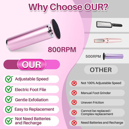 Electric Foot File - Professional Salon-Grade Pedicure at Home