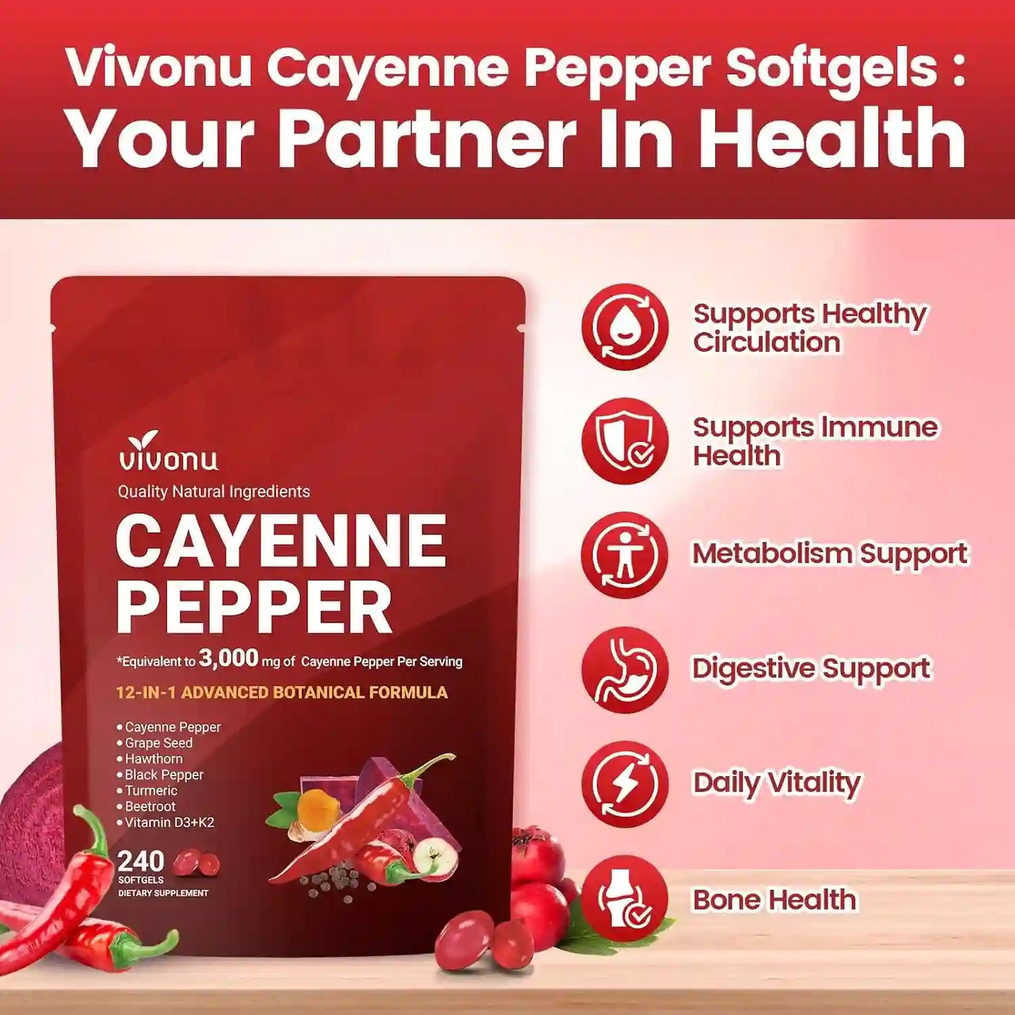 12-in-1 Advanced Cayenne Pepper Softgels for Peak Heart Health, Leg Circulation, and Daily Energy