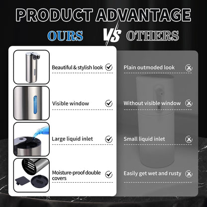 Touchless Smart Soap Dispenser - 0.25s Instant Sensor & Eco-Friendly Design