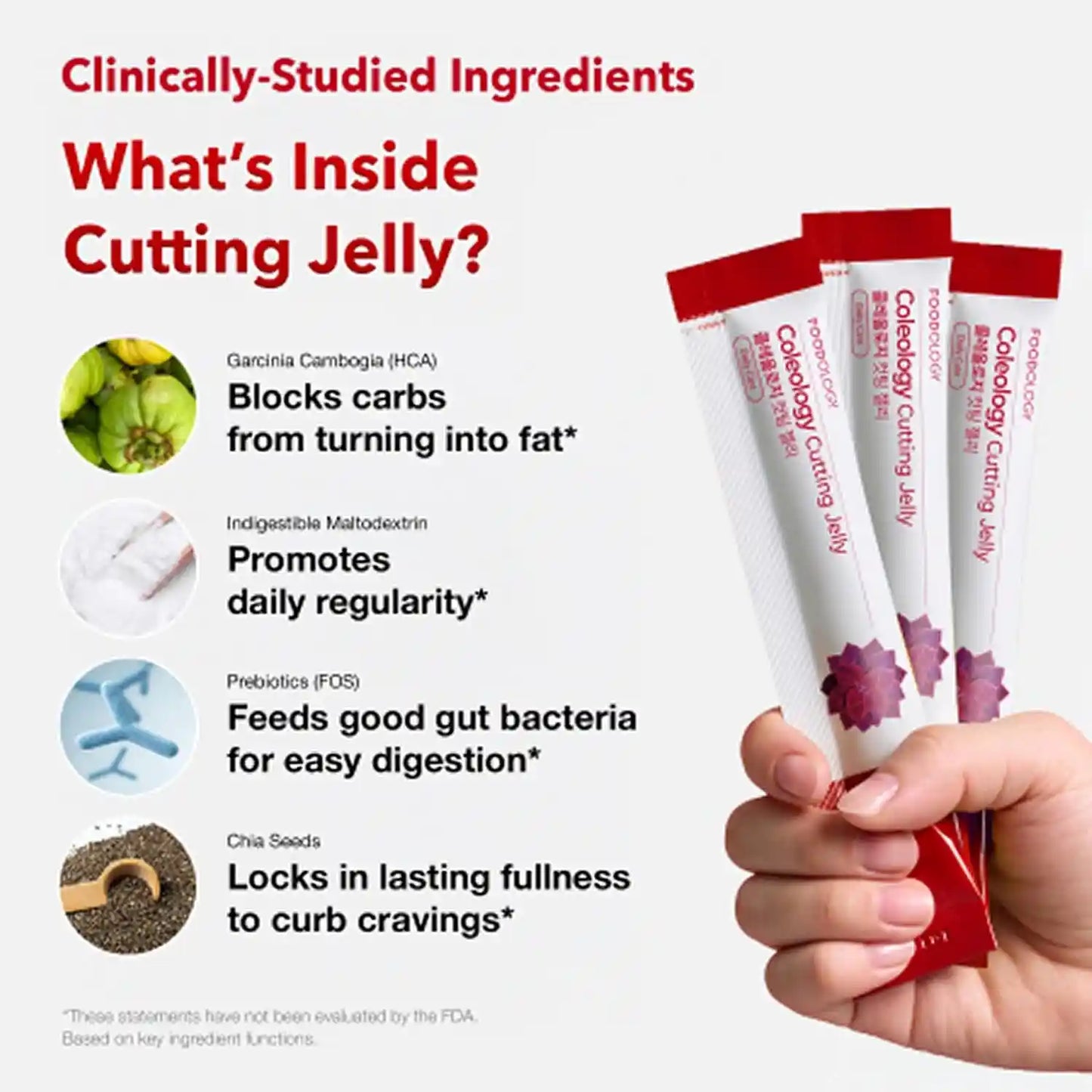 Pomegranate Diet Jelly Stick – Garcinia & Chia Seed Formula For Carb Blocking & Daily Debloating