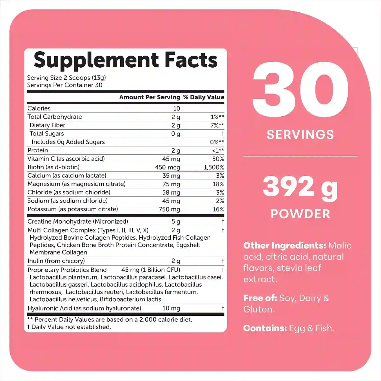 Ultimate All-In-One Women’s Creatine Hydration Powder for Daily Energy, Recovery, and Youthful Glowing Skin