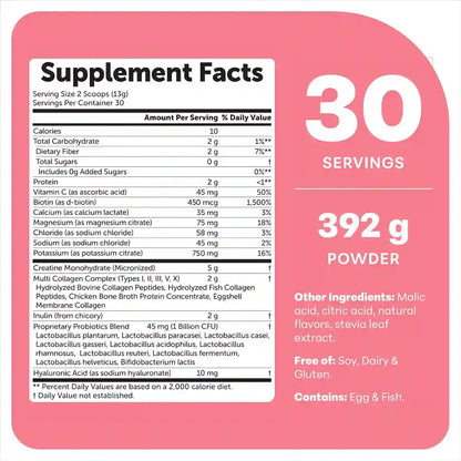 Ultimate All-In-One Women’s Creatine Hydration Powder for Daily Energy, Recovery, and Youthful Glowing Skin