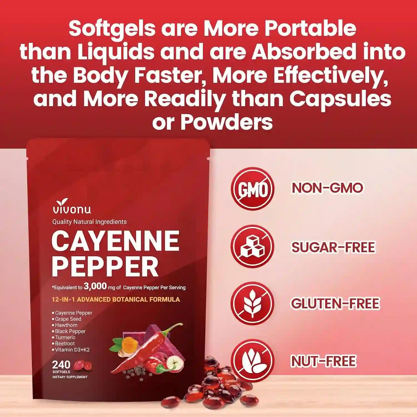 12-in-1 Advanced Cayenne Pepper Softgels for Peak Heart Health, Leg Circulation, and Daily Energy
