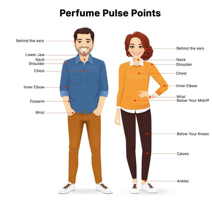 Unisex Eau De Parfum Spray – Warm Cinnamon & Sweet Vanilla Blend For All-Day Luxurious Longevity
