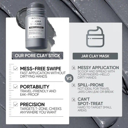 Effortlessly Dissolve Stubborn Blackheads and Shrink Pores for Flawless Clear Skin Instantly