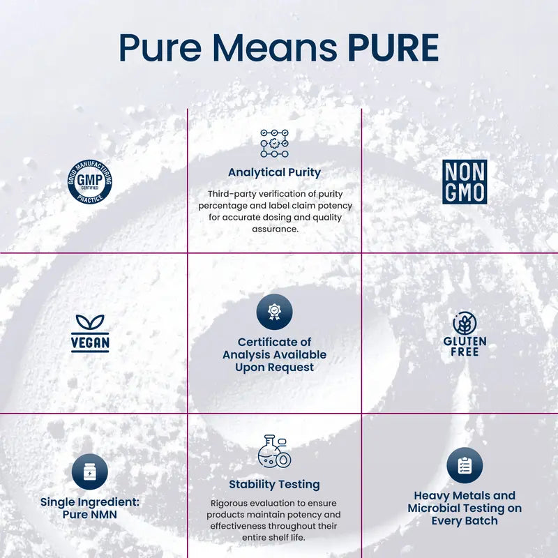 Instant NAD+ Elevation - Fast-Dissolving Pure NMN Powder For Peak Daily Vitality