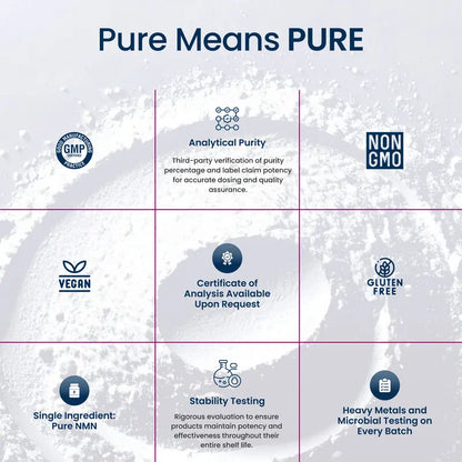 Instant NAD+ Elevation - Fast-Dissolving Pure NMN Powder For Peak Daily Vitality